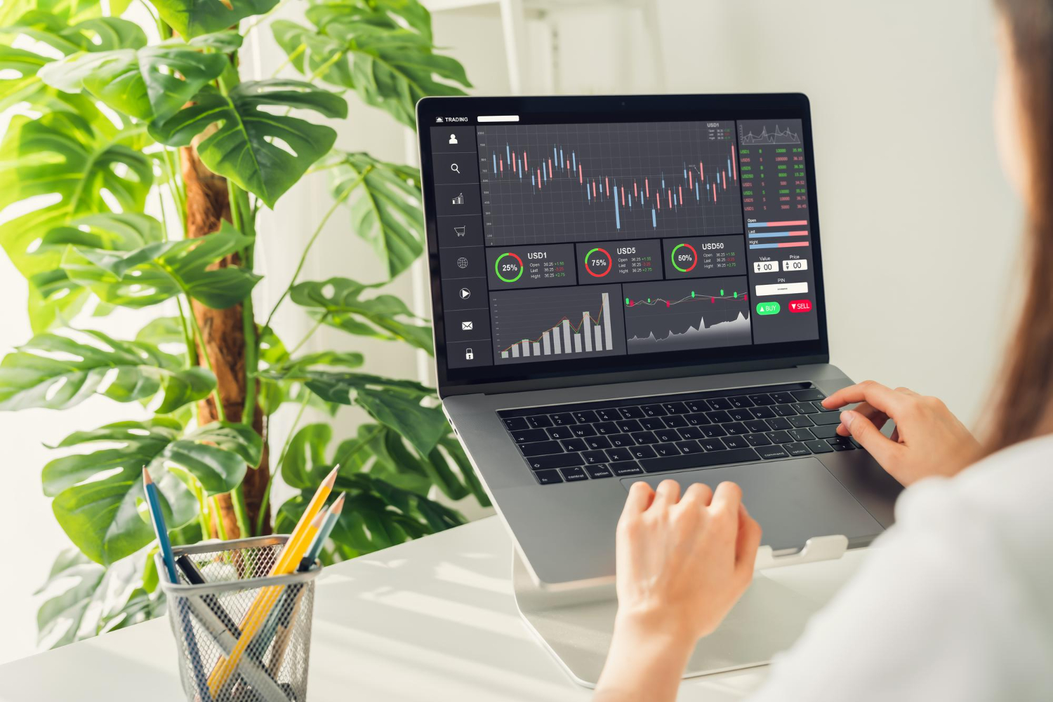 วิเคราะห์หุ้น forex
